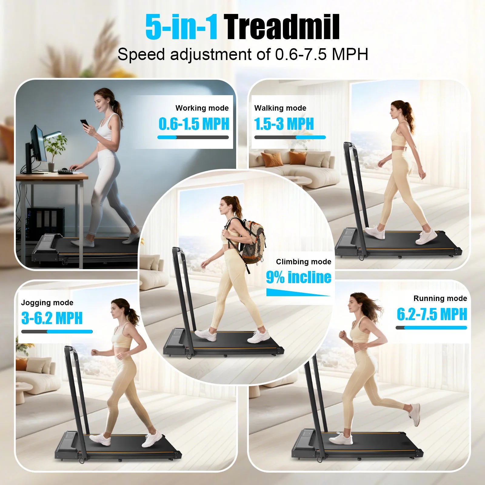 Home/Office walking pad with Motor Speed 1-10 km/h