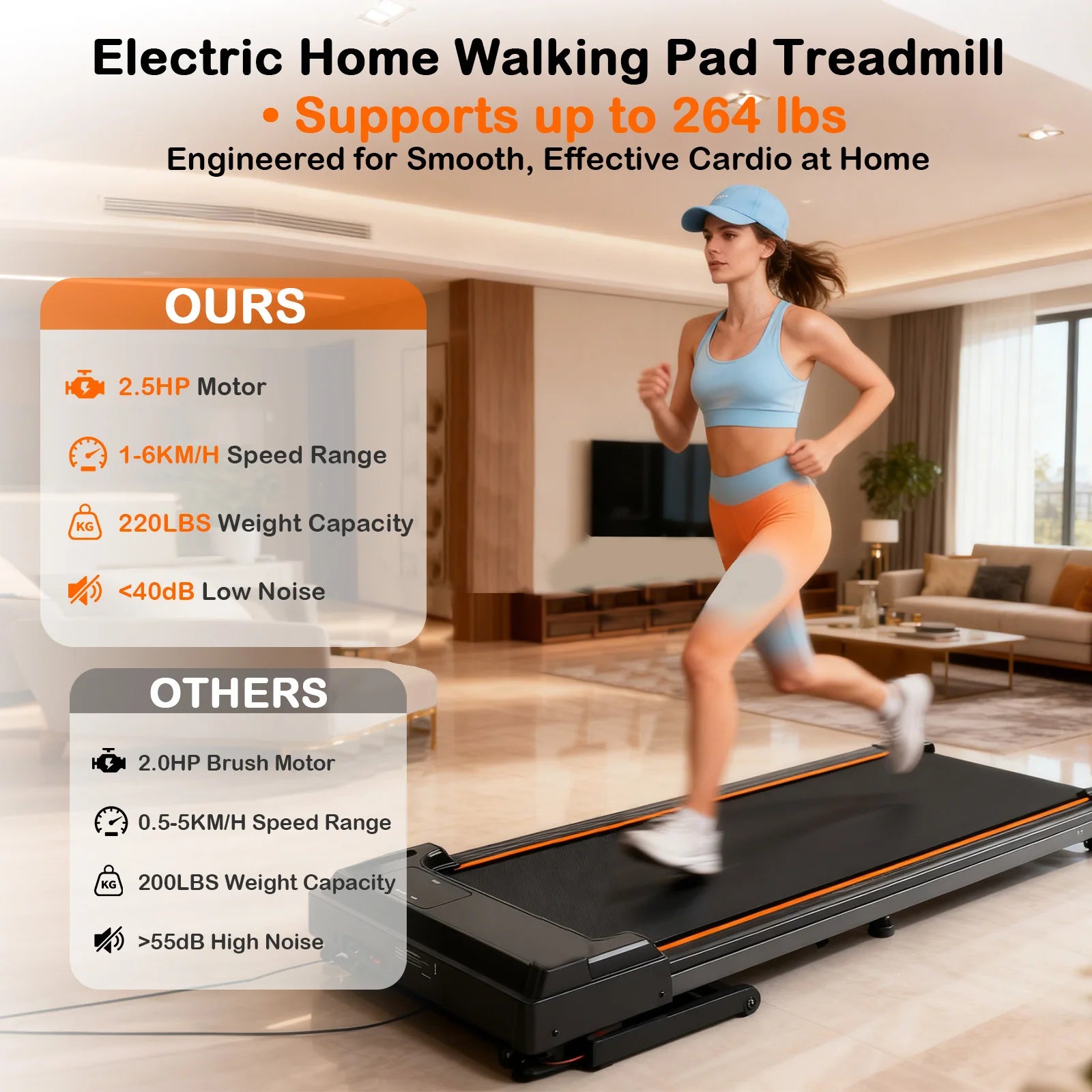Slim Walking Pad Quiet Foldable, Non-Slip Belt