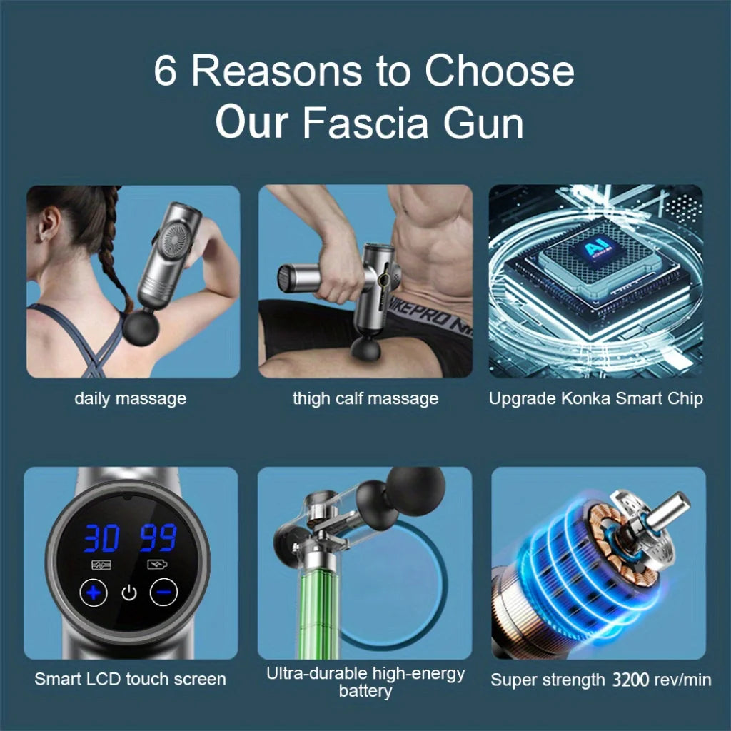 99 Speed Professional Gun Massager