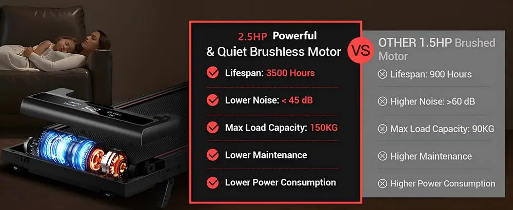 Walking Pad with 16% Incline, Triple Shock Absorption, 10km/h Speed