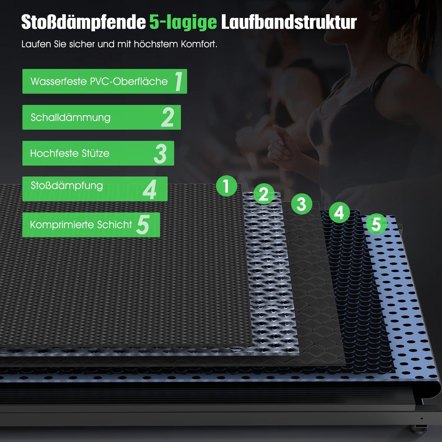 Smart Walking met APP & LED Display