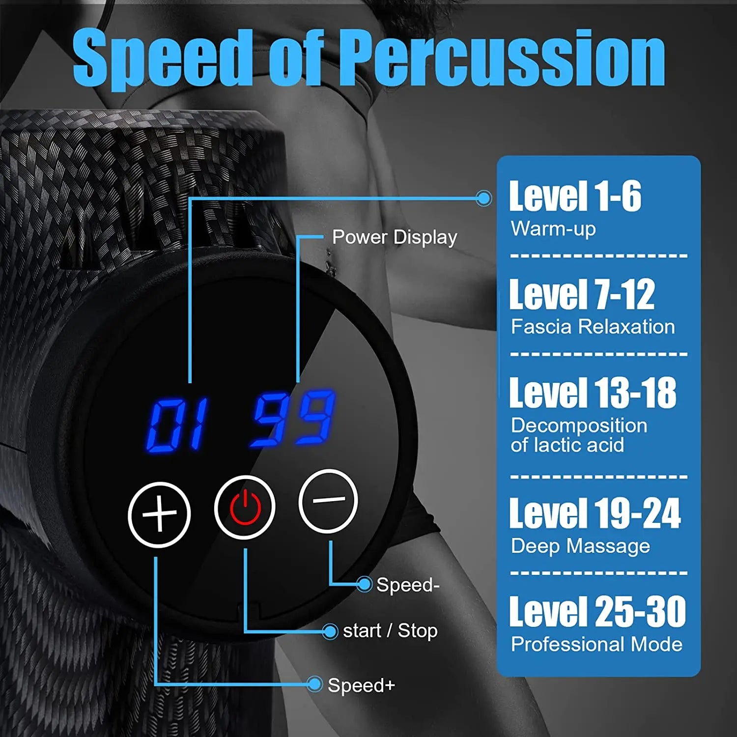 Massage Gun High-Frequency Vibration