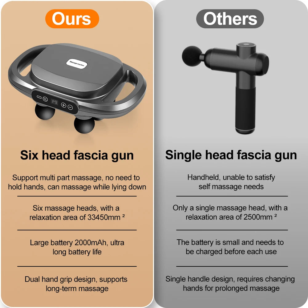 Six-Heads High Frequency Massage Gun